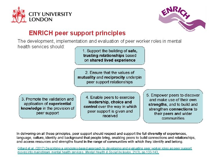 ENRICH peer support principles The development, implementation and evaluation of peer worker roles in