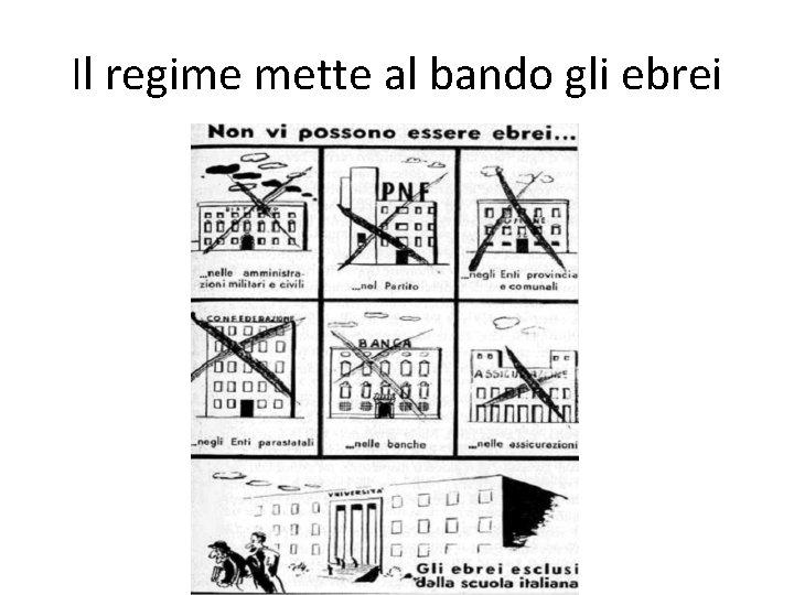 Il regime mette al bando gli ebrei 