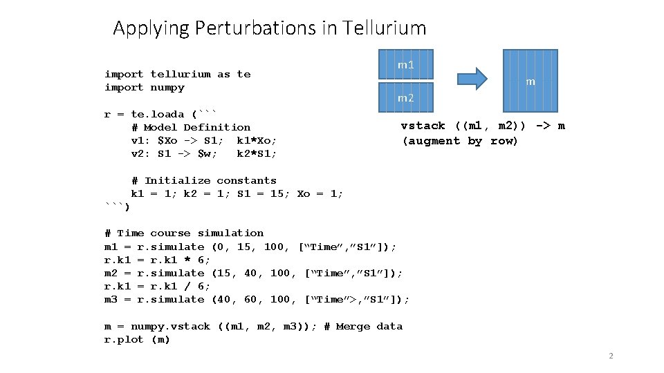 Applying Perturbations in Tellurium import tellurium as te import numpy r = te. loada