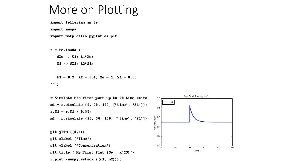 More on Plotting import tellurium as te import numpy import matplotlib. pyplot as plt