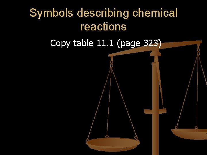 Symbols describing chemical reactions Copy table 11. 1 (page 323) 