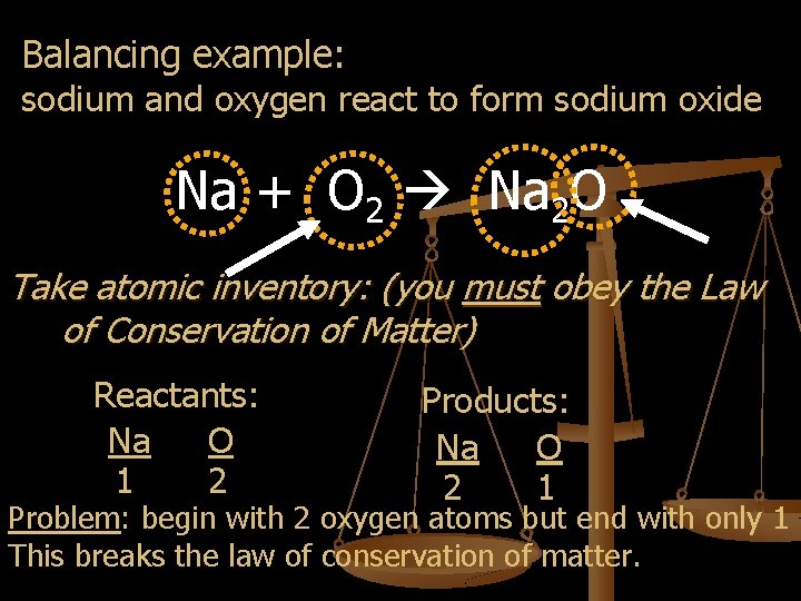 Balancing example: sodium and oxygen react to form sodium oxide Na + O 2 Balancing example: sodium and oxygen react to form sodium oxide Na + O 2