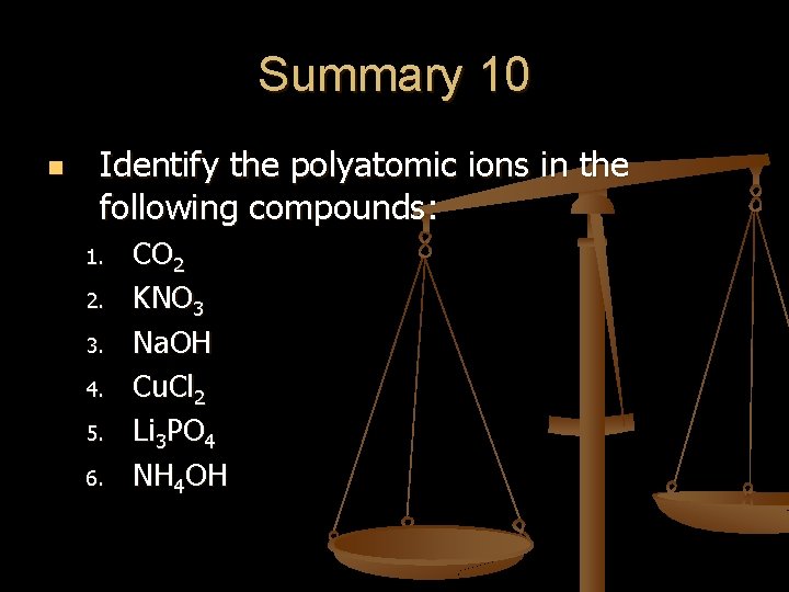 Summary 10 n Identify the polyatomic ions in the following compounds: 1. 2. 3. Summary 10 n Identify the polyatomic ions in the following compounds: 1. 2. 3.