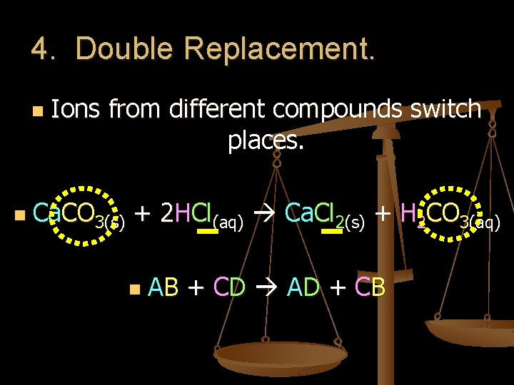 4. Double Replacement. n n Ions from different compounds switch places. Ca. CO 3(s)