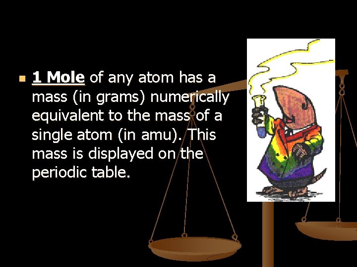 n 1 Mole of any atom has a mass (in grams) numerically equivalent to