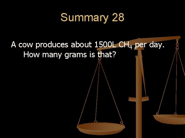 Summary 28 A cow produces about 1500 L CH 4 per day. How many