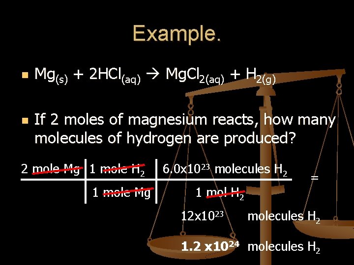 Example. n n Mg(s) + 2 HCl(aq) Mg. Cl 2(aq) + H 2(g) If