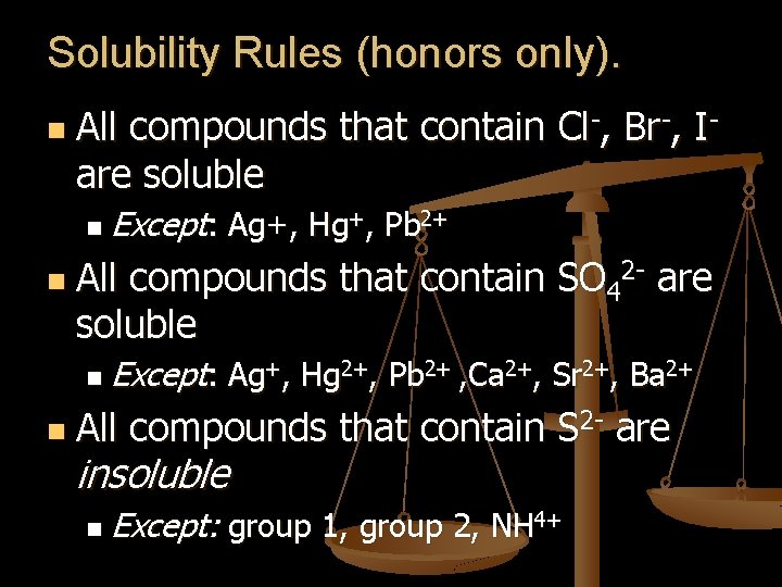 Solubility Rules (honors only). n All compounds that contain Cl-, Br-, Iare soluble n