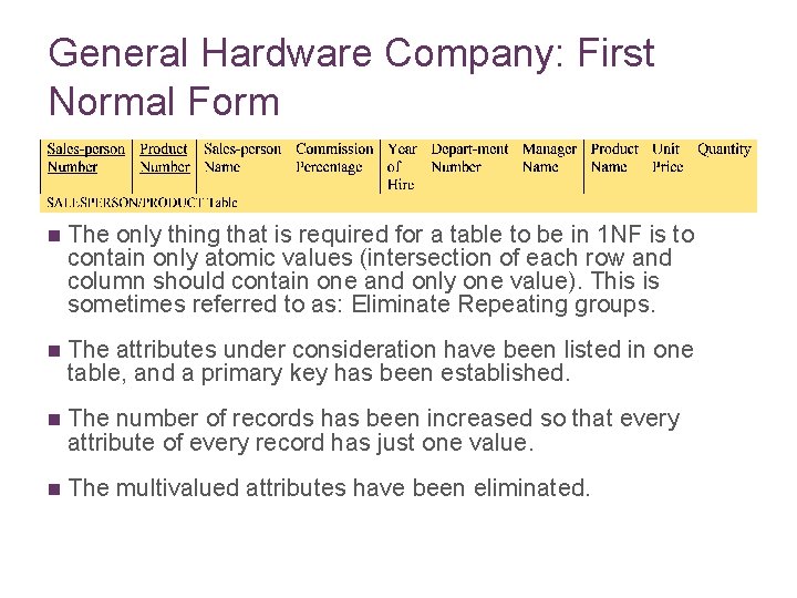General Hardware Company: First Normal Form n The only thing that is required for