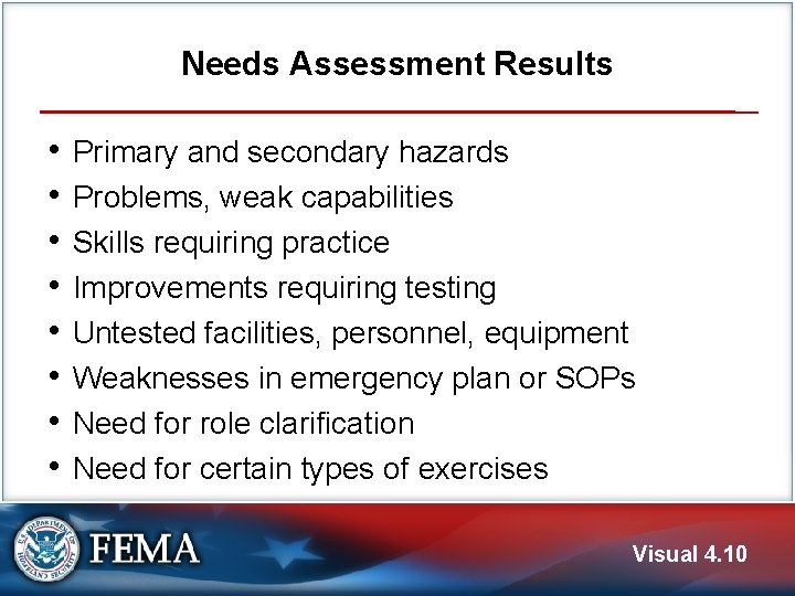 Needs Assessment Results • • Primary and secondary hazards Problems, weak capabilities Skills requiring