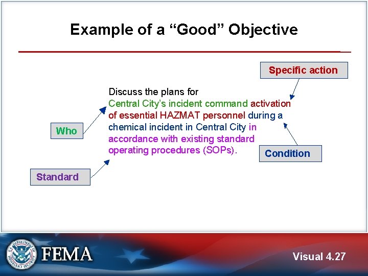 Example of a “Good” Objective Specific action Who Discuss the plans for Central City’s