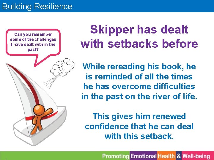 Building Resilience Can you remember some of the challenges I have dealt with in