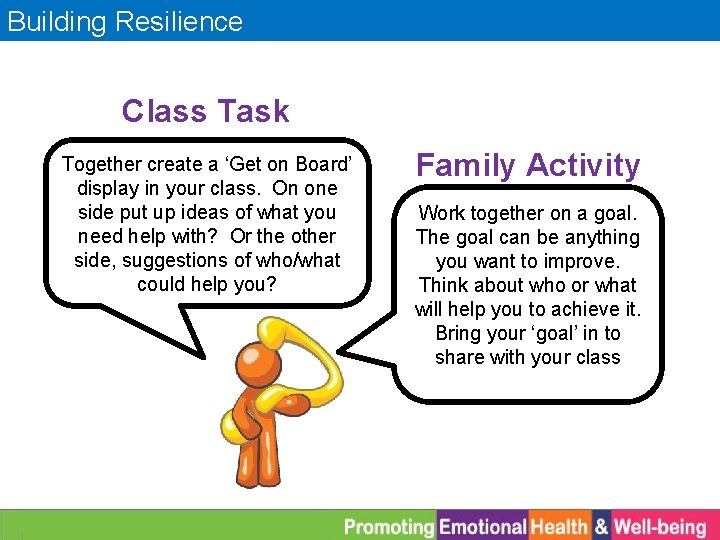 Building Resilience Class Task Together create a ‘Get on Board’ display in your class.