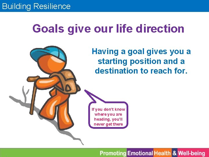 Building Resilience Goals give our life direction Having a goal gives you a starting