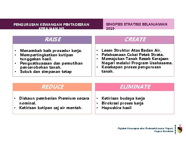 PENGURUSAN KEWANGAN PENTADBIRAN KERAJAAN NS RAISE • Menambah baik prosedur kerja. • Mempertingkatkan kutipan