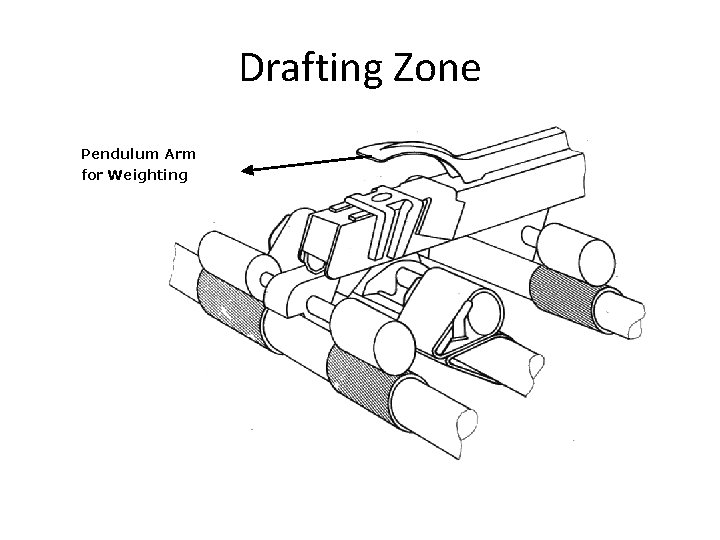 Drafting Zone Pendulum Arm for Weighting 