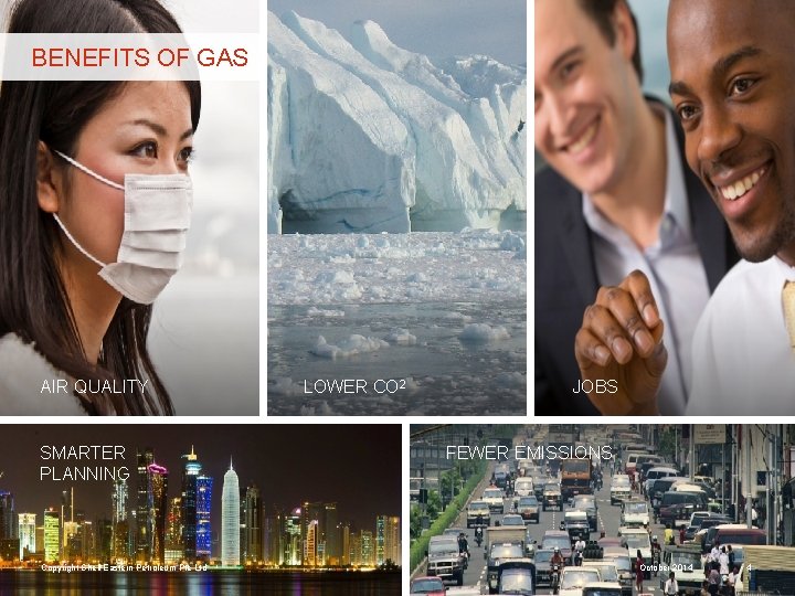 BENEFITS OF GAS AIR QUALITY SMARTER PLANNING Copyright of Shell COMPANY Eastern Petroleum NAME