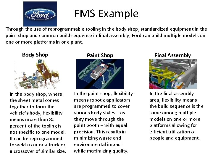 FMS Example Through the use of reprogrammable tooling in the body shop, standardized equipment