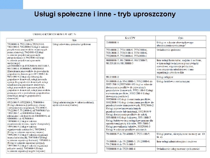 Usługi społeczne i inne - tryb uproszczony 