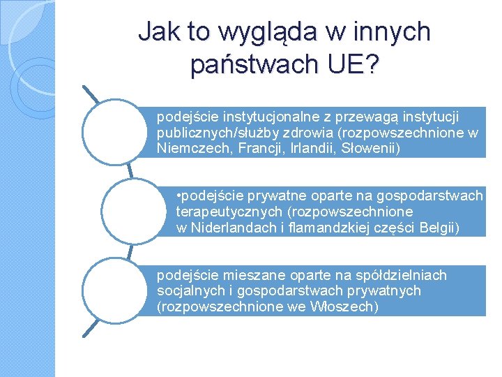 Jak to wygląda w innych państwach UE? podejście instytucjonalne z przewagą instytucji publicznych/służby zdrowia