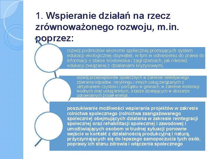1. Wspieranie działań na rzecz zrównoważonego rozwoju, m. in. poprzez: rozwój podmiotów ekonomii społecznej