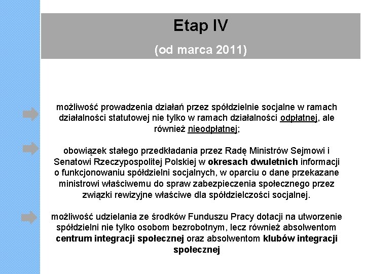 Etap IV (od marca 2011) możliwość prowadzenia działań przez spółdzielnie socjalne w ramach działalności