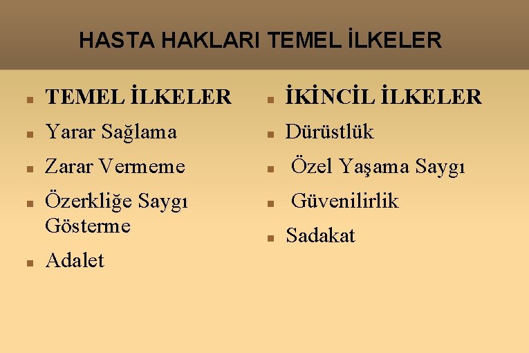 HASTA HAKLARI TEMEL İLKELER İKİNCİL İLKELER Yarar Sağlama Dürüstlük Zarar Vermeme Özel Yaşama Saygı