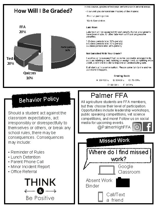 How Will I Be Graded? FFA 20% Participation 50% Tests 20% Quizzes 10% Behavior