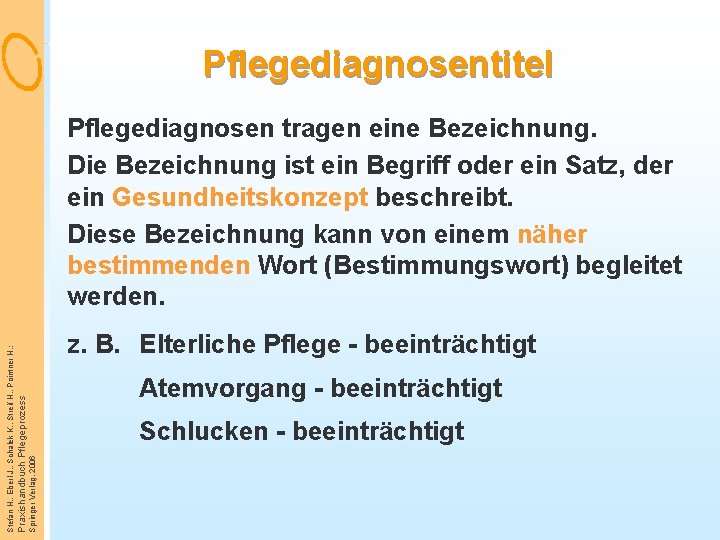 Pflegediagnosentitel z. B. Elterliche Pflege - beeinträchtigt Atemvorgang - beeinträchtigt Schlucken - beeinträchtigt Springer