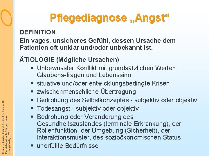 Pflegediagnose „Angst“ Springer Verlag, 2006 Praxishandbuch Pflegeprozess Stefan H. , Eberl J. , Schalek