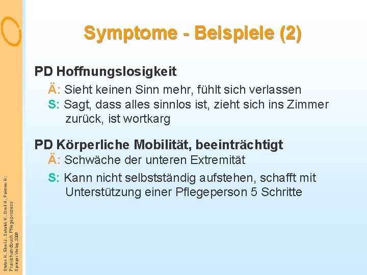 Symptome - Beispiele (2) PD Hoffnungslosigkeit Ä: Sieht keinen Sinn mehr, fühlt sich verlassen