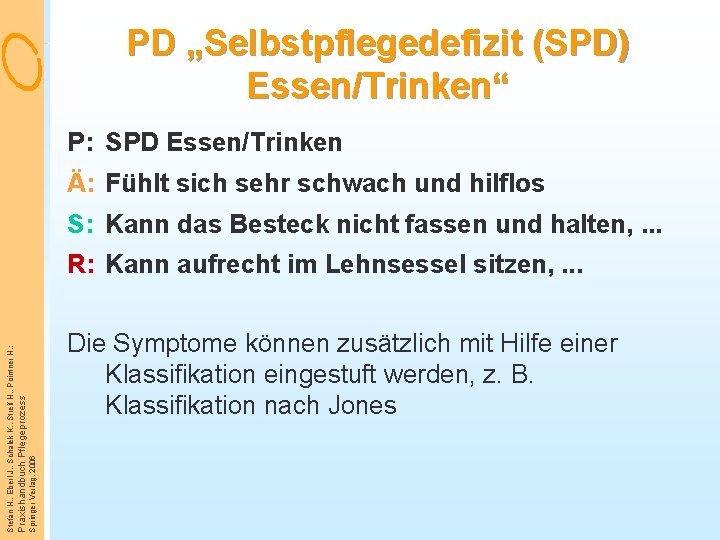 PD „Selbstpflegedefizit (SPD) Essen/Trinken“ P: SPD Essen/Trinken Ä: Fühlt sich sehr schwach und hilflos