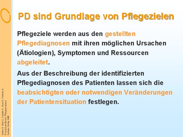 PD sind Grundlage von Pflegezielen Aus der Beschreibung der identifizierten Pflegediagnosen des Patienten lassen