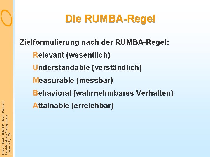 Die RUMBA-Regel Zielformulierung nach der RUMBA-Regel: Relevant (wesentlich) Understandable (verständlich) Measurable (messbar) Springer Verlag,