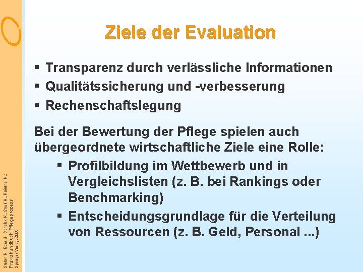 Ziele der Evaluation Springer Verlag, 2006 Praxishandbuch Pflegeprozess Stefan H. , Eberl J. ,