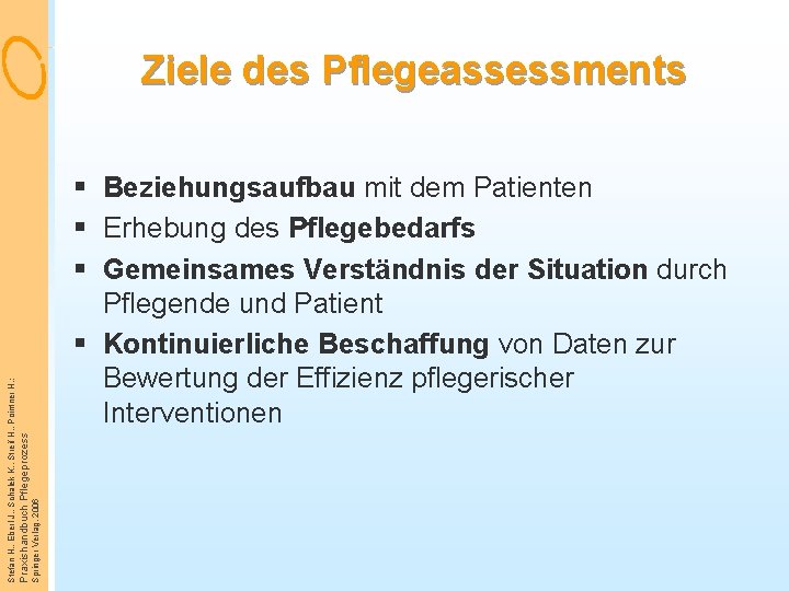 Springer Verlag, 2006 § Beziehungsaufbau mit dem Patienten § Erhebung des Pflegebedarfs § Gemeinsames