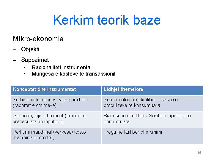 Kerkim teorik baze Mikro-ekonomia – Objekti – Supozimet • • Racionaliteti instrumental Mungesa e