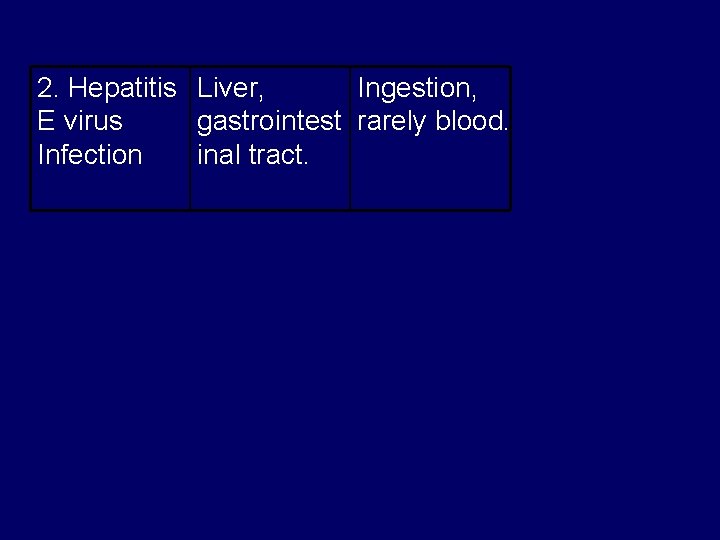 2. Hepatitis Liver, Ingestion, E virus gastrointest rarely blood. Infection inal tract. 