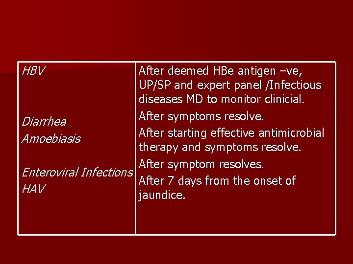 HBV After deemed HBe antigen –ve, UP/SP and expert panel /Infectious diseases MD to