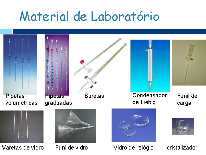 Material de Laboratório Pipetas volumétricas Varetas de vidro Pipetas graduadas Buretas Funilde vidro Condensador