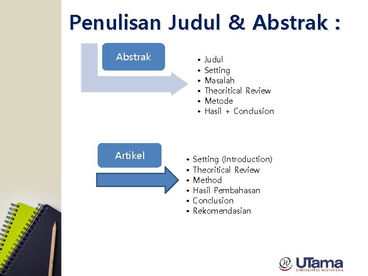 Penulisan Judul & Abstrak : Abstrak Artikel • • • Judul Setting Masalah Theoritical Penulisan Judul & Abstrak : Abstrak Artikel • • • Judul Setting Masalah Theoritical