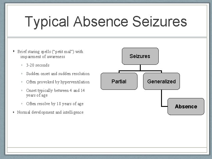 Typical Absence Seizures Brief staring spells (“petit mal”) with Seizures impairment of awareness 3