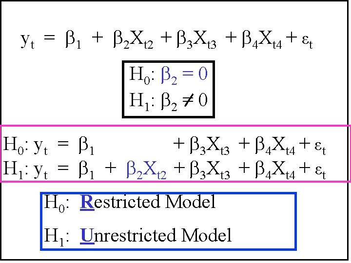 yt = 1 + 2 Xt 2 + 3 Xt 3 + 4 Xt yt = 1 + 2 Xt 2 + 3 Xt 3 + 4 Xt