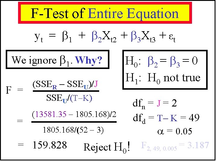 F-Test of Entire Equation yt = 1 + 2 Xt 2 + 3 Xt