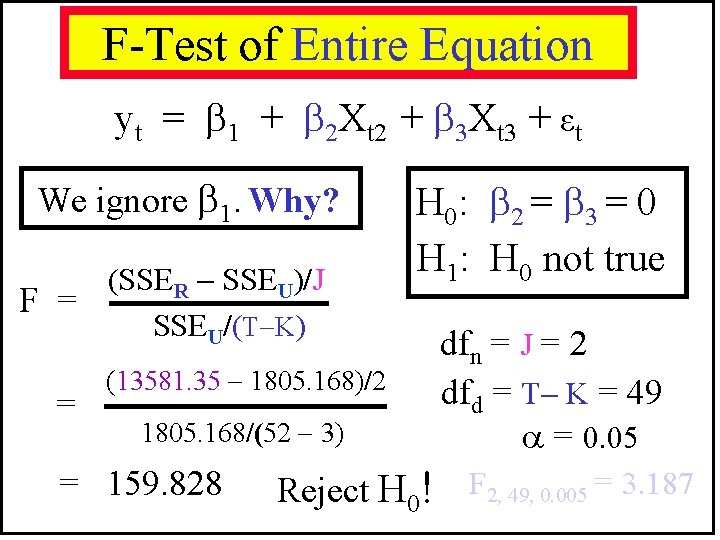 F-Test of Entire Equation yt = 1 + 2 Xt 2 + 3 Xt F-Test of Entire Equation yt = 1 + 2 Xt 2 + 3 Xt