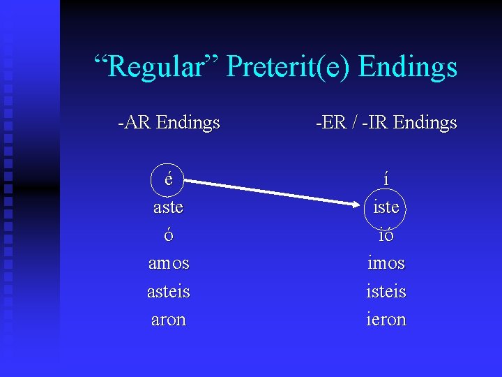 “Regular” Preterit(e) Endings -AR Endings -ER / -IR Endings é aste ó amos asteis