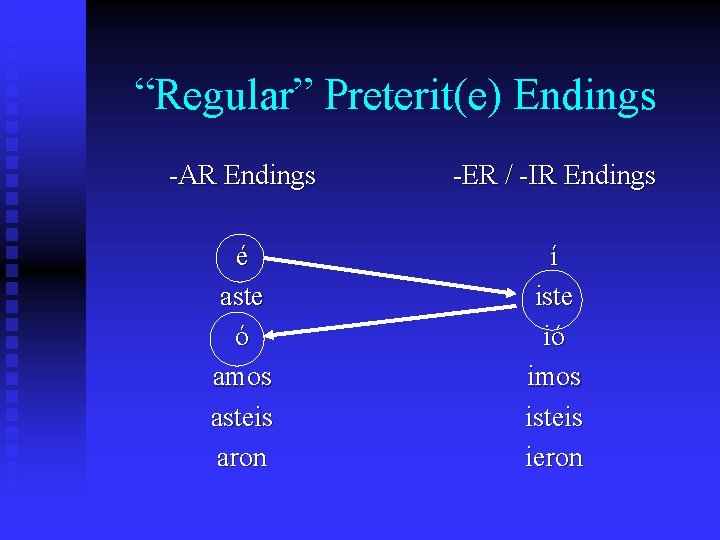 “Regular” Preterit(e) Endings -AR Endings -ER / -IR Endings é aste ó amos asteis