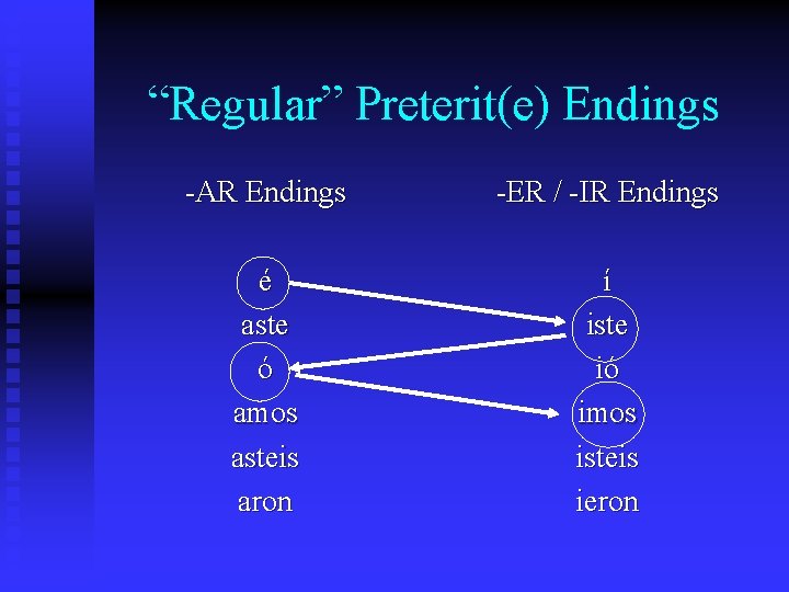 “Regular” Preterit(e) Endings -AR Endings -ER / -IR Endings é aste ó amos asteis