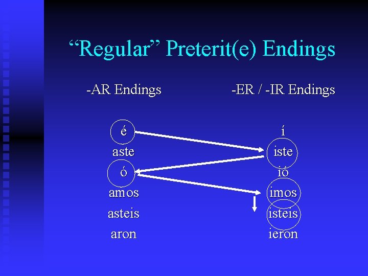 “Regular” Preterit(e) Endings -AR Endings -ER / -IR Endings é aste ó amos asteis