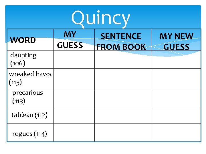 Quincy WORD daunting (106) wreaked havoc (113) precarious (113) tableau (112) rogues (114) MY